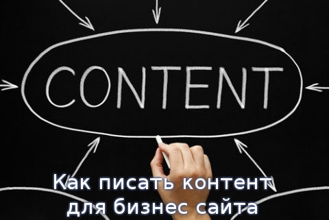 Как писать контент для бизнес сайта